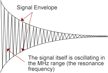 diagram01