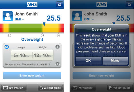 NHS Healthy weight calculator