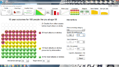 JBS3 risk profile assessment